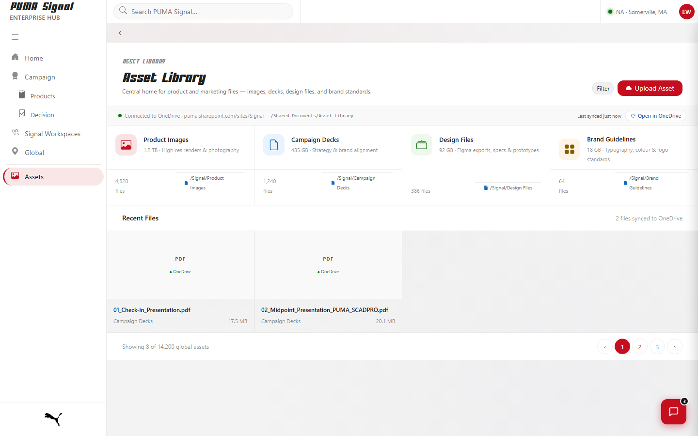 Asset Library connected to OneDrive with categories and recent files